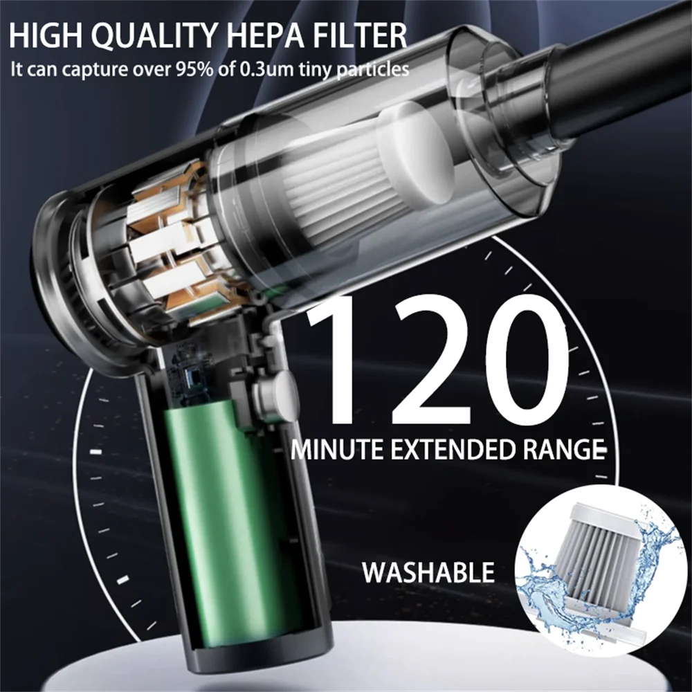 Zovira™ 15,000Pa Cordless Car Vacuum