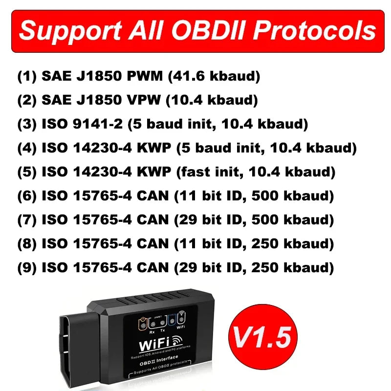 Zovira™ ELM327 WiFi OBD2 Car Diagnostic Scanner – iOS & Android Check Engine Code Reader