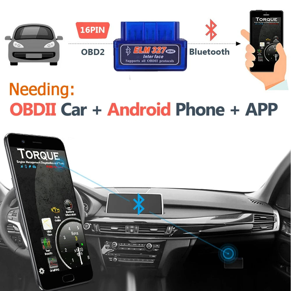 Zovira™ ELM327 V2.1 Bluetooth OBD2 Car Diagnostic Scanner – Check Engine Code Reader for Android