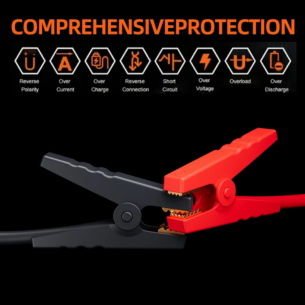 Zovira™ 4-in-1 Jump Starter + 150 PSI Air Compressor